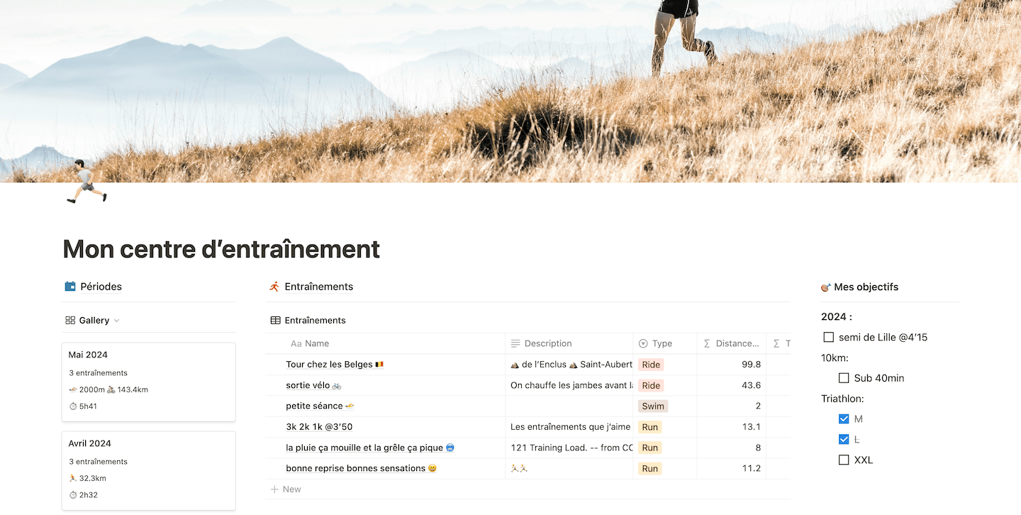 illustration template pour les utilisateurs
